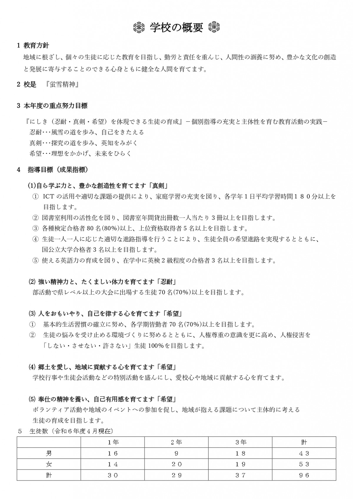 R6学校案内_ 見開き用_page-0002