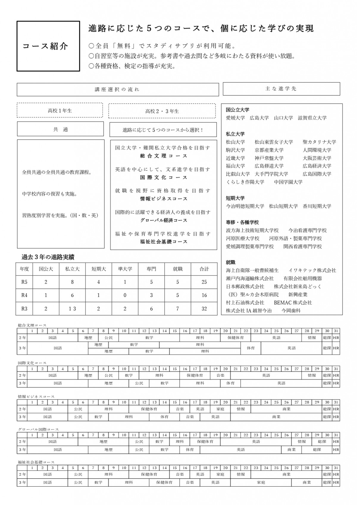 R6学校案内_ 見開き用_page-0004